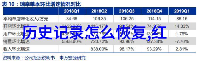 探秘陕西粮食主产区黄土高原上的丰收宝地