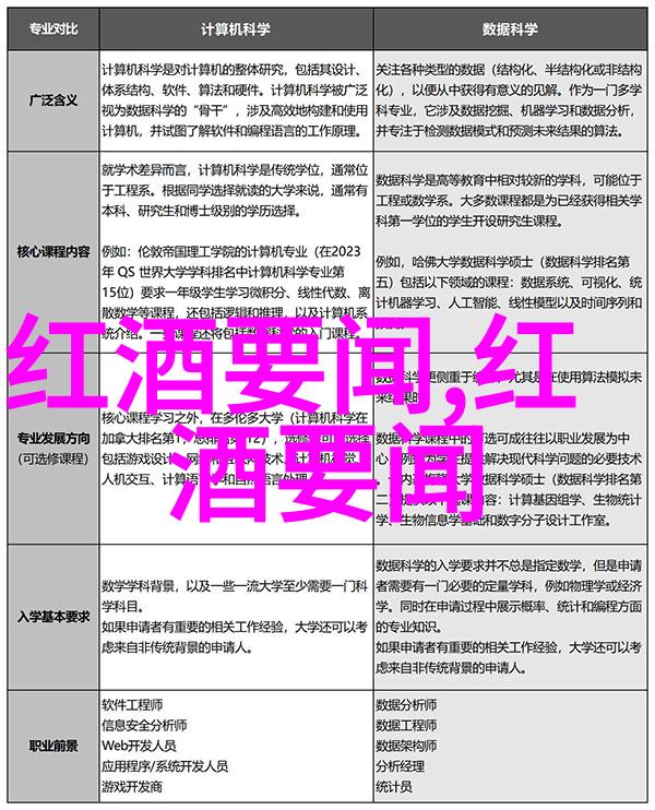 别为他折腰重塑自我扬帆远航