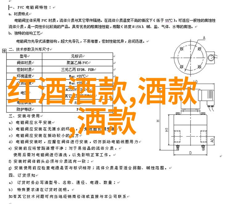 醉心酒香醒觉文化