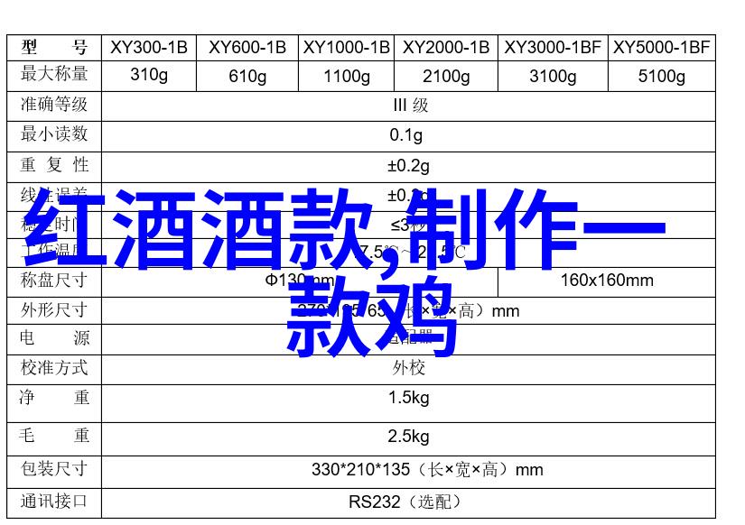 阿尔产区Ahr如同哪只指数基金中的闪光星辰引领着市场的方向