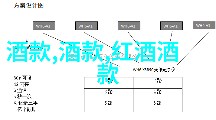 这附近有什么好玩的旅游景点探索周边发现隐藏在视线下的宝藏地标