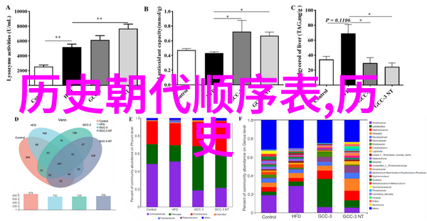 古董交易记揭秘大收藏家的商业策略与挑战