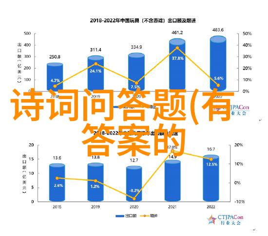 农场经营模拟游戏全集体验田野的忙碌与收获