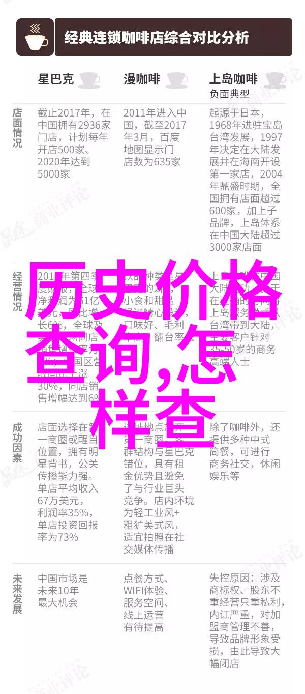 张家界旅游最佳月份春季的美景秋天的热气