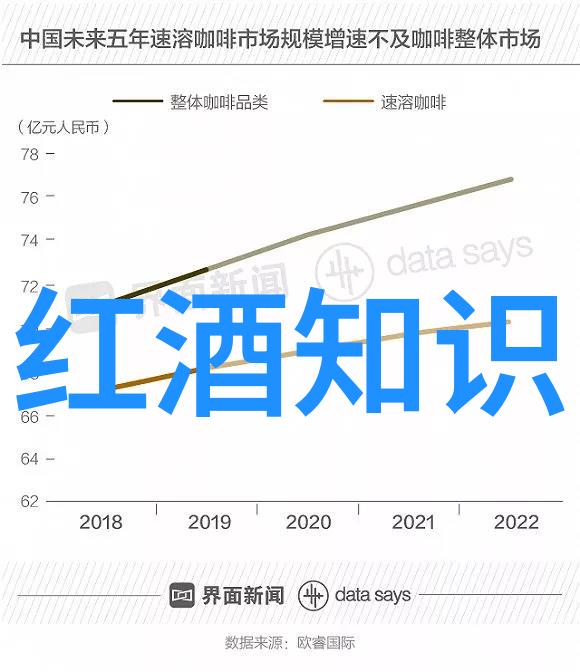 李白的云游四海