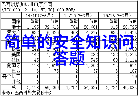 法国红葡萄酒品种大全探索香槟的巅峰之选