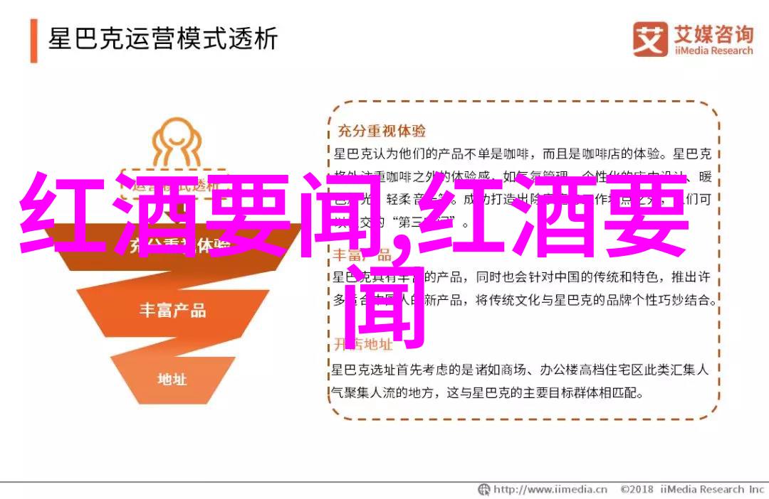 红酒晚宴文化传统红酒烹饪艺术与现代美食融合