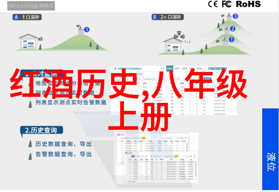 梦想成真的地方探访梦幻庄园