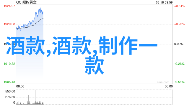 探索乡愁周边旅游景区的文化遗产与生态保护研究