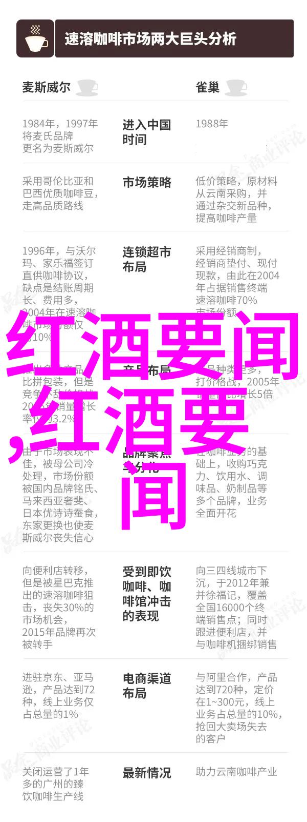 在古董店中藏家常用哪些文雅的说法来描述他们收藏的珍贵物品