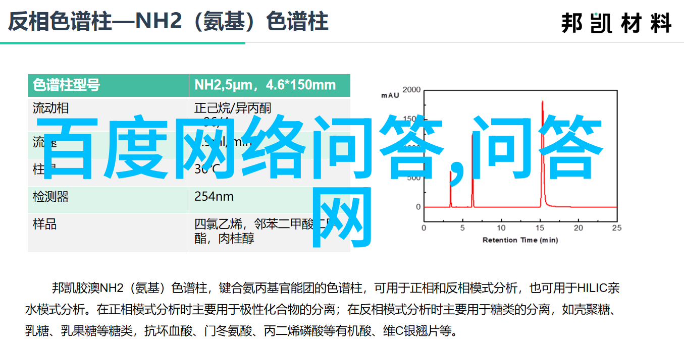西班牙红酒有多少个产区啊我亲自去数西班牙这几大红金地带让人着迷