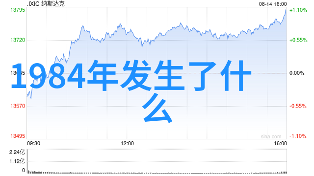 蚂蚁智囊团的大冒险跟随他们找到昨日的未解之谜