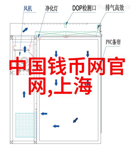 上海周边房价谁说不能在黄金地带买个破旧楼