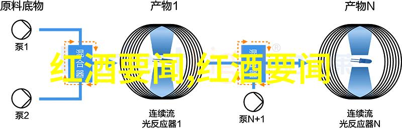 红酒相关的资料我是如何从一无所知到成为小红酒达人的