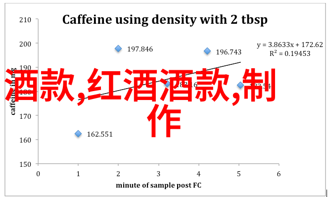 法国有几个葡萄酒产区我来告诉你这些隐藏的宝地