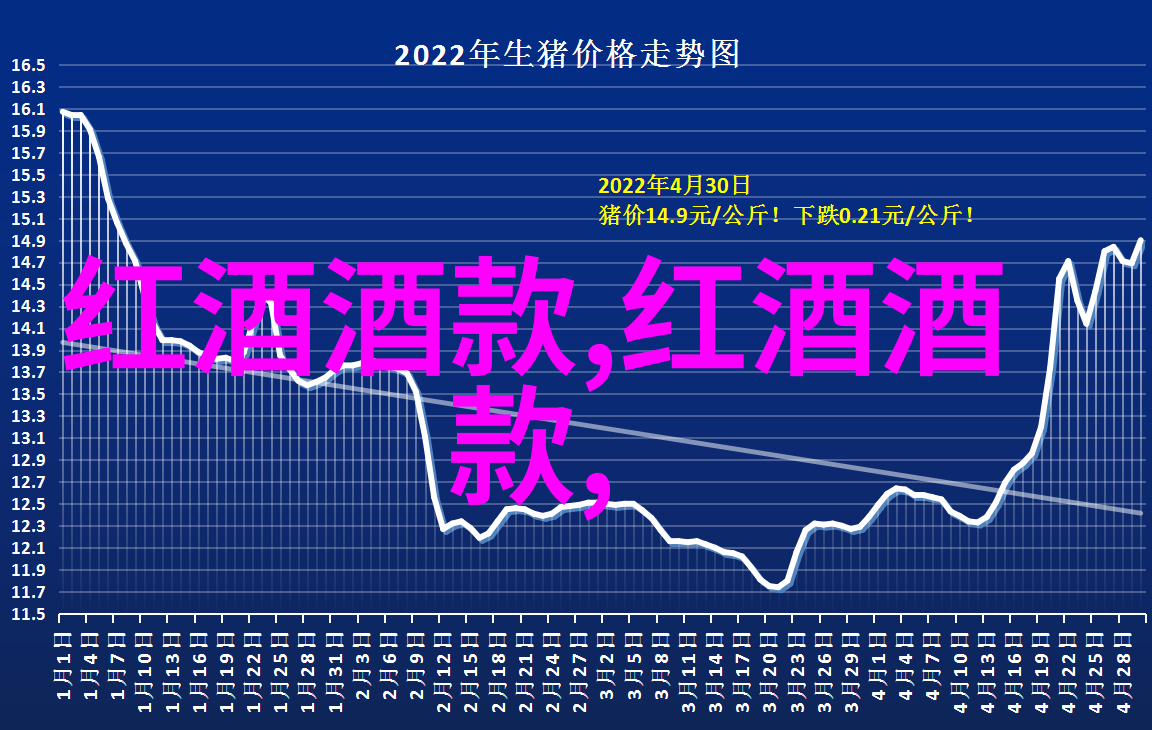 健康咨询专栏医生免费问答解析常见疾病疑惑