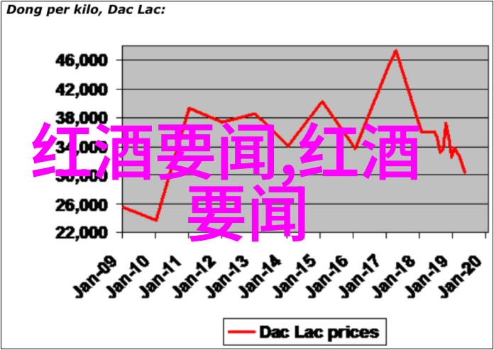 解锁奇谜之门探秘宇宙最迷人的智力挑战
