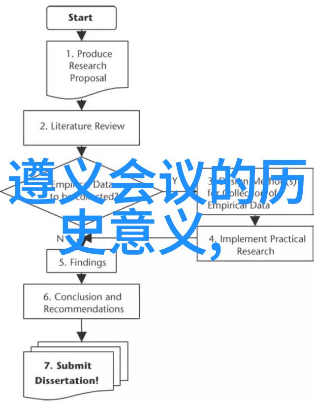时代的光辉追寻楷模的足迹