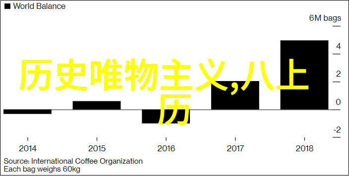 上海周边探秘锦绣江南的美丽宝藏行程