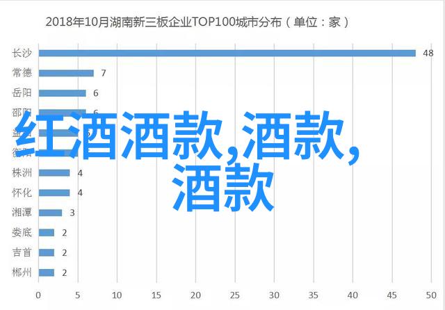 武当祠堂里的神话与现实探索唐朝宫廷艺术