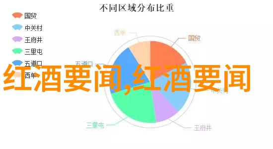 品味法国葡萄酒探索巴黎的美酒佳酿