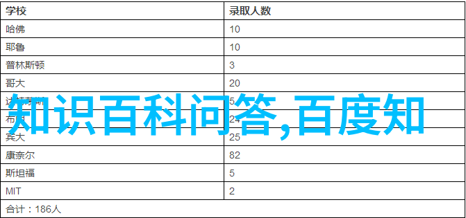 收藏与投资-钱币收藏的价值从古币到现代硬币价格如何评估
