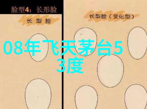 探秘我的收藏宝库珍贵物品的故事与回忆