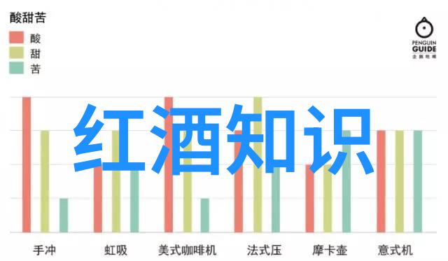 小熊大侠的魔法画笔