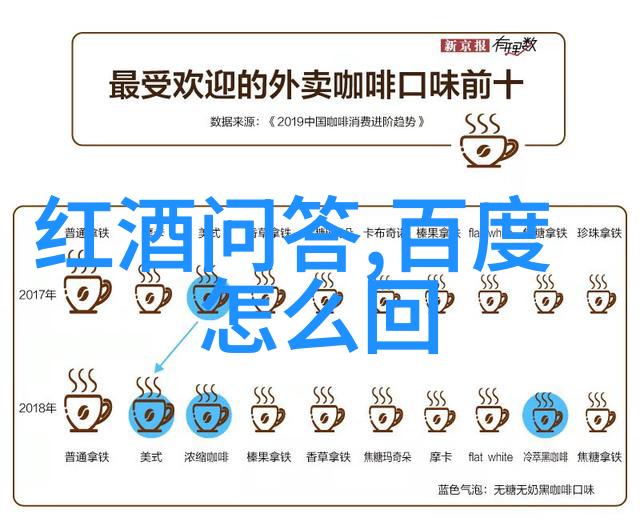 如何评价这些顶尖美国家居对于当地经济发展所作出的贡献