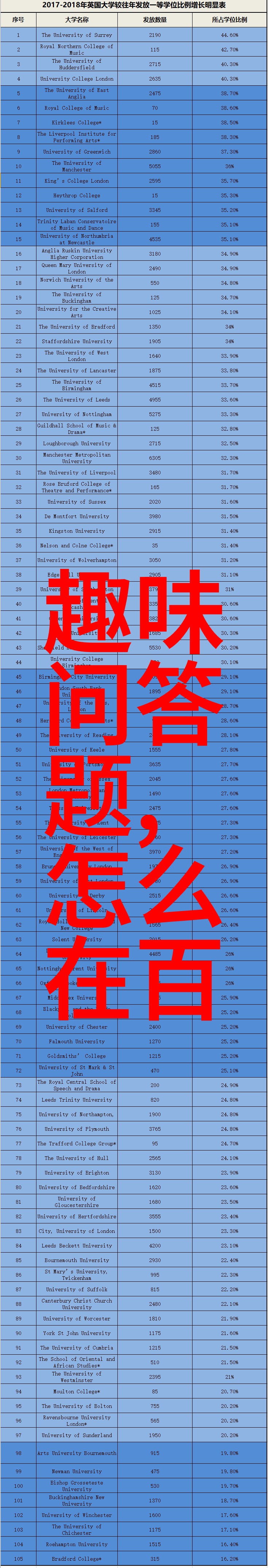 如何辨别高产抗病害的玉米系列