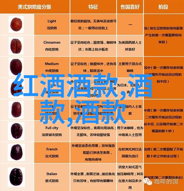 露森Dr Loosen红酒一场德国葡萄园的古老故事