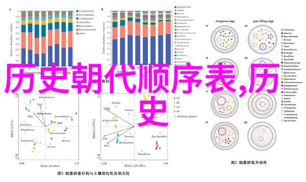 银行趣味有奖问答题目我来猜这个活动你准备好了吗