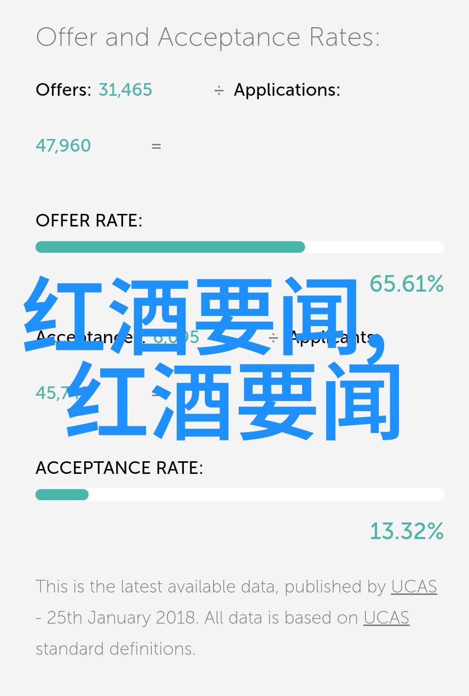 一个小县城卖红酒赚钱吗我在这偏远的小县城里尝试了红酒生意你猜怎么着