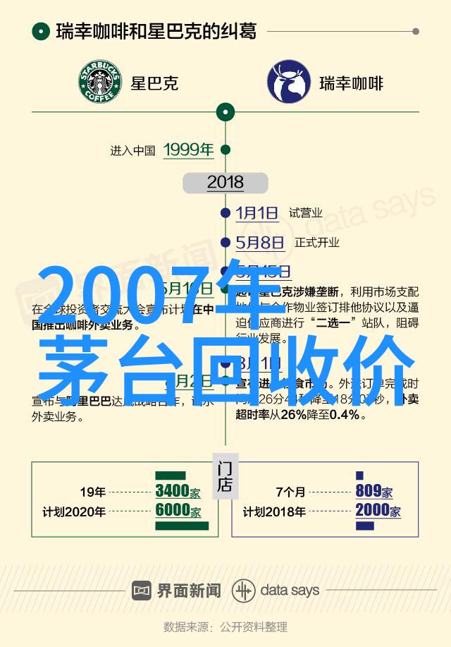 成都周边美丽胜地探索四川奇迹的旅途