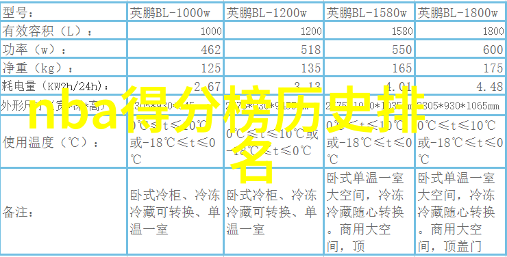 我的财富小结庄园3000亩提现一笔500元