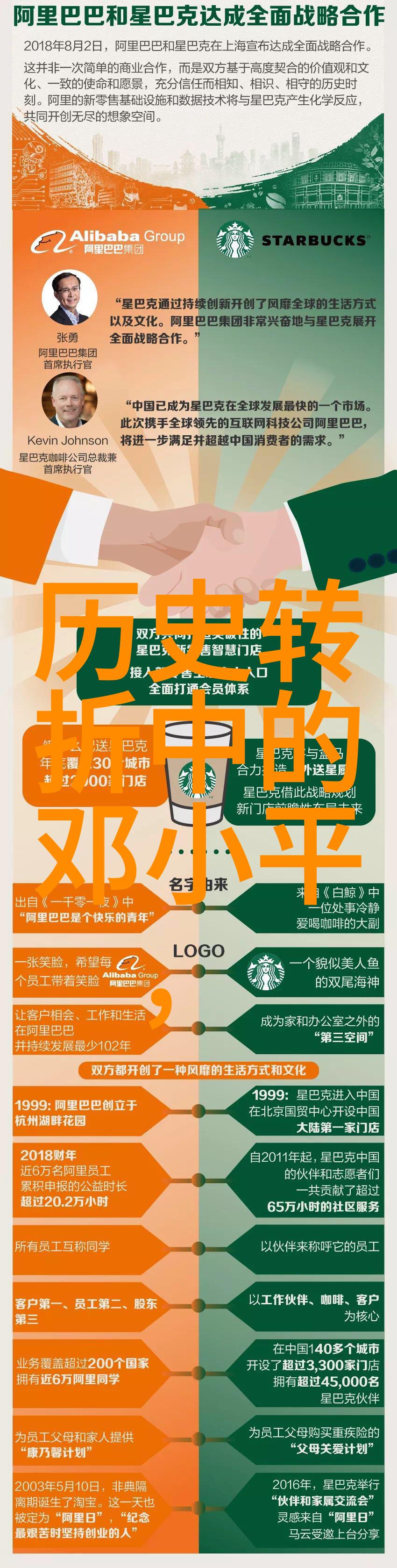 普通市民生活平凡人的日常
