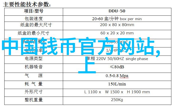 从家猫到展台明星详解不同品种的美丽形态