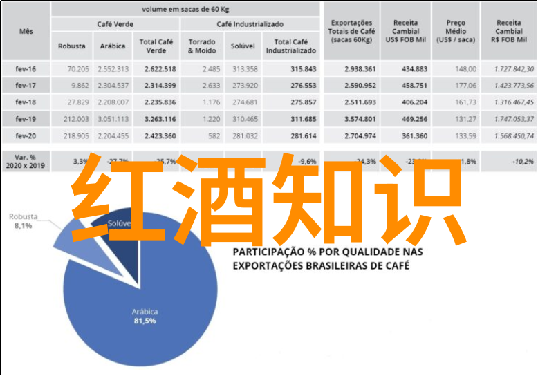 凉州牧歌兰州庄园的绚烂风光