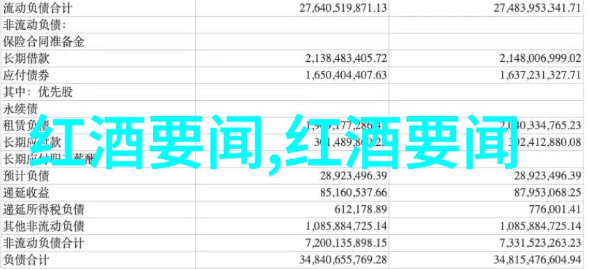 赤霞珠晚宴探索历史价格于自然之中在JAR举办