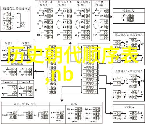 一套中国庄园维护成本有多高