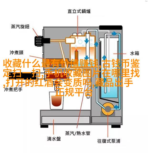 波斯