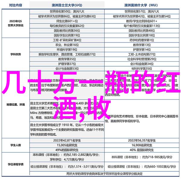 稳健增值之道每月定投300元3年后投资回报分析