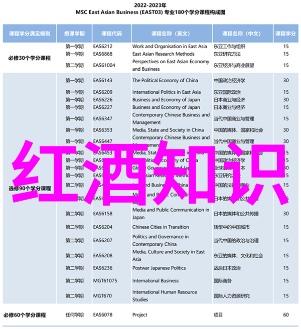 中国的红酒文化我国的醉心之选品味传统与创新融合的红酒故事