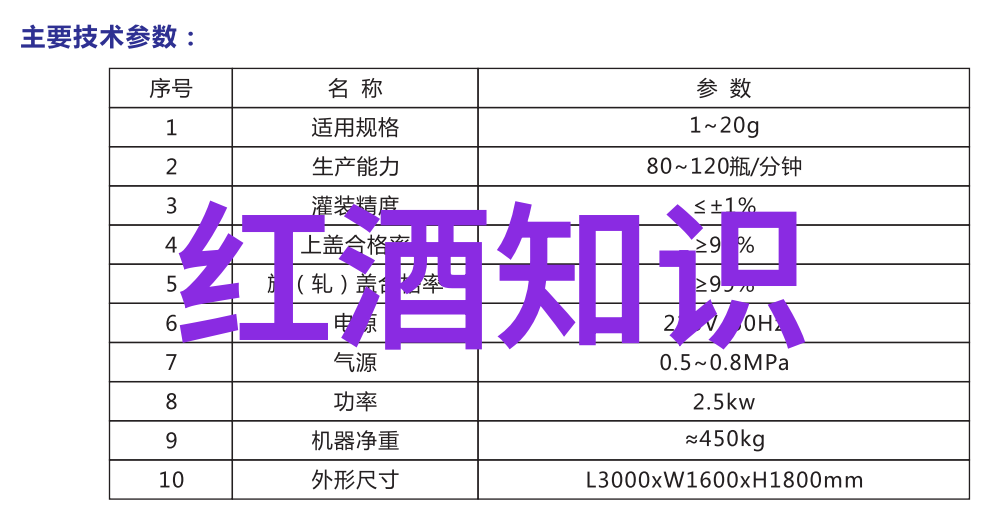 两个人手牵手的红酒图片我和她在醉人的夜晚轻抚彼此的手