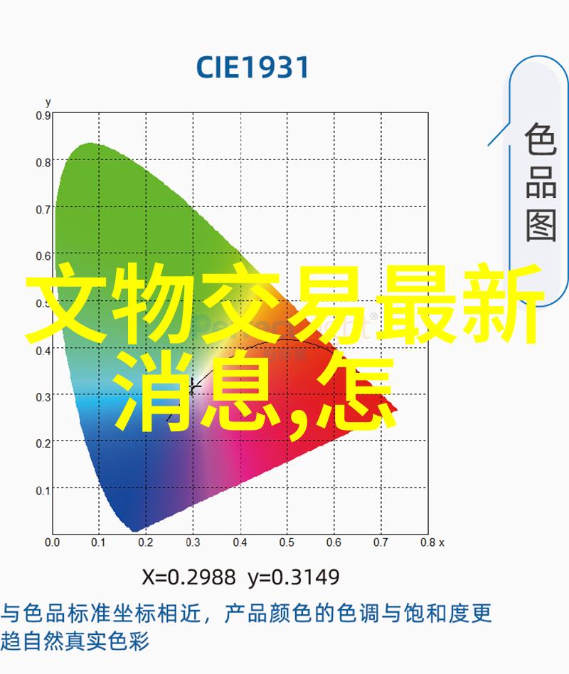 中国最豪华顶级大别墅康廷万多酒庄