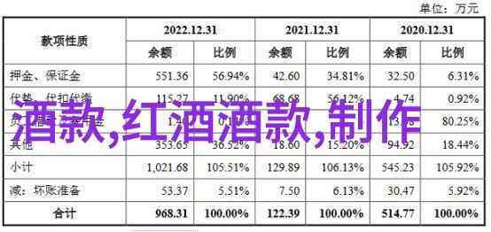 2人去云南旅游5天多少钱你我五天云南闯荡数算前行