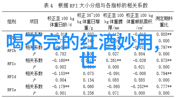 自驾游三四天最佳目的地推荐周边美景探索