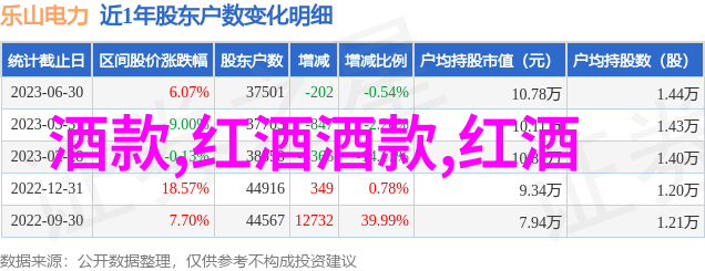 视频收藏家从懵懂到大侠的奇幻冒险