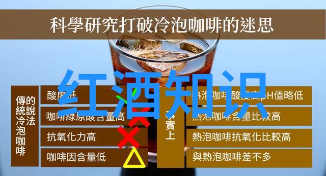 兰州庄园牧场帕格里克酒庄的新篇章