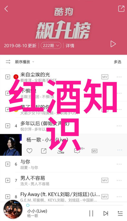 主题咱来一步步教你如何画4级庄园设计图